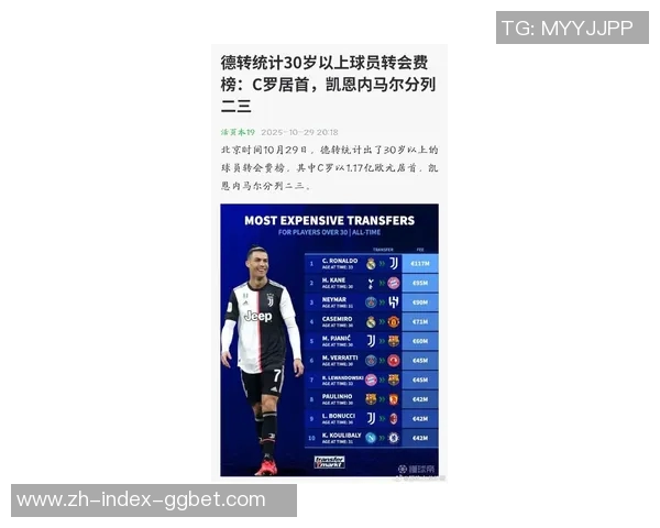 亚冠16强战爆冷门C罗争冠路上对手意外全败